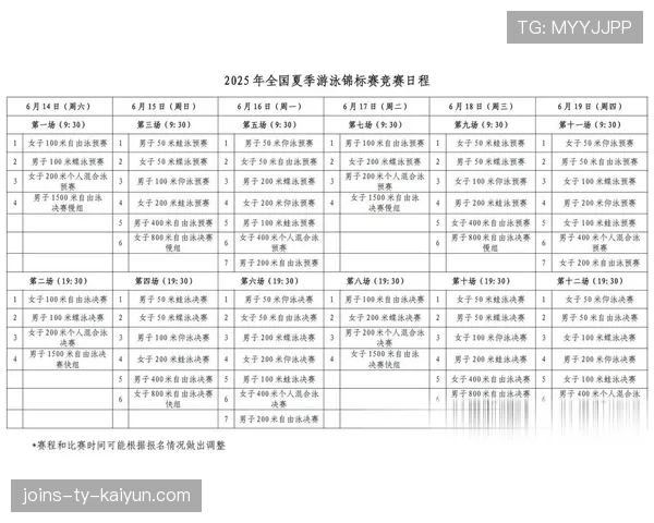 世界游泳锦标赛观赛通行证系统升级，世界游泳锦标赛几年一届