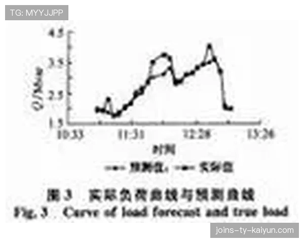 球员赛前最后一周训练负荷监控公示与恢复建议,赛前训练周期负荷的一般原则为 球员赛前最后一周训练负荷监控公示与恢复建议,赛前训练周期负荷的一般原则为